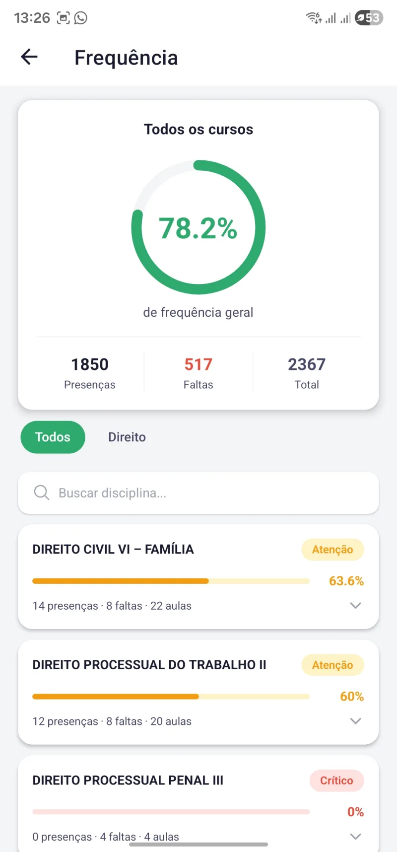 Controle de frequência
